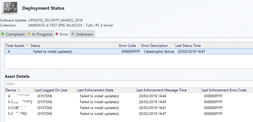 catastrophic failure